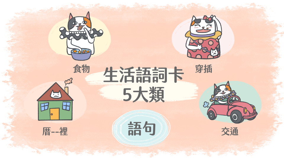生活語詞卡5大類